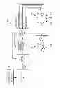 Fig. 02 - Providing user controlled ability to determine data level of detail in a graph