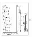 Fig. 03 - Providing user controlled ability to determine data level of detail in a graph