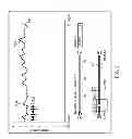 Fig. 04 - Providing user controlled ability to determine data level of detail in a graph