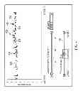 Fig. 05 - Providing user controlled ability to determine data level of detail in a graph