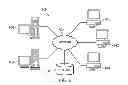 Fig. 07 - Providing user controlled ability to determine data level of detail in a graph