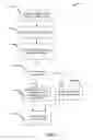 Fig. 08 - Selective hardware acceleration in video playback systems