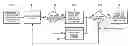 Fig. 01 - ANATOMICAL TAGGING OF FINDINGS IN IMAGE DATA OF SERIAL STUDIES