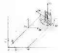 Fig. 01 - Display control method and device