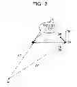 Fig. 03 - Display control method and device