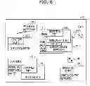 Fig. 09 - Display control method and device