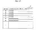 Fig. 48 - Display control method and device