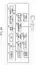 Fig. 49 - Display control method and device