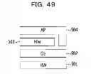 Fig. 50 - Display control method and device
