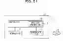 Fig. 52 - Display control method and device