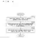 Fig. 05 - Map display device and map display method