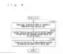 Fig. 09 - Map display device and map display method