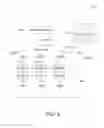Fig. 05 - Low color shift multi-view display device and display method thereof