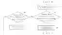 Fig. 01 - Method of displaying image of display panel