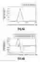 Fig. 07 - Printing apparatus and posture change correcting method for print head