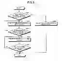 Fig. 06 - Image forming apparatus, image forming method, and computer-readable storage medium to form a image on a three dimensional object
