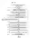 Fig. 16 - Image recording apparatus, control method thereof, and recording medium
