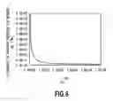 Fig. 07 - Liquid ejecting head and liquid ejecting apparatus