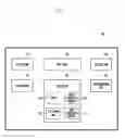 Fig. 02 - Method and apparatus for video call in communication system