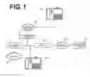 Fig. 02 - VIDEO-PHONE DEVICE