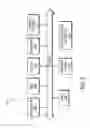 Fig. 06 - Methods and systems for using a mobile device to join a video conference endpoint into a video conference