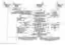 Fig. 01 - Electronic device and non-transitory computer readable recording medium storing program for controlling electronic device