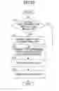Fig. 29 - Electronic device and non-transitory computer readable recording medium storing program for controlling electronic device
