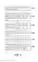Fig. 05 - Display apparatus and image display method thereof