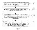 Fig. 09 - VIDEO CODING METHOD, VIDEO DECODING METHOD, VIDEO CODER, AND VIDEO DECODER