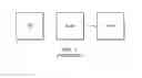 Fig. 02 - Non-linear navigation of a three dimensional stereoscopic display