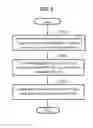 Fig. 09 - Camera control device, camera control method, and camera control system