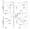 Fig. 01 - Cross-sensor iris matching