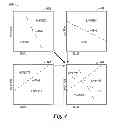 Fig. 04 - Cross-sensor iris matching