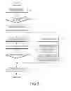 Fig. 03 - Electronic device and method for unlocking in the electronic device
