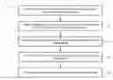 Fig. 01 - Methods for optical amplified imaging using a two-dimensional spectral brush