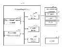 Fig. 01 - Focus identification method, system, and computing device