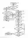 Fig. 01 - Method and system for providing an improved device user experience