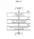 Fig. 04 - PROCESSING DEVICE, INTEGRATED CIRCUIT, PROCESSING METHOD, AND RECORDING MEDIUM