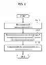 Fig. 05 - PROCESSING DEVICE, INTEGRATED CIRCUIT, PROCESSING METHOD, AND RECORDING MEDIUM