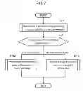 Fig. 08 - PROCESSING DEVICE, INTEGRATED CIRCUIT, PROCESSING METHOD, AND RECORDING MEDIUM