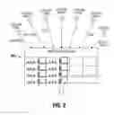 Fig. 03 - Video identification and analytical recognition system