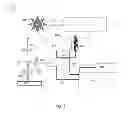 Fig. 09 - Photonic Bandgap Structures for Multispectral Imaging Devices