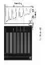 Fig. 12 - Photonic Bandgap Structures for Multispectral Imaging Devices
