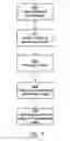 Fig. 06 - CONFIGURATION OF IMAGE CAPTURING SETTINGS