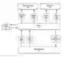 Fig. 01 - METHOD AND SYSTEM FOR CONCATENATING VIDEO CLIPS INTO A SINGLE VIDEO FILE