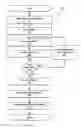 Fig. 06 - METHOD AND SYSTEM FOR CONCATENATING VIDEO CLIPS INTO A SINGLE VIDEO FILE