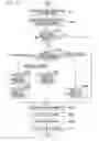 Fig. 26 - Imaging operation terminal, imaging system, software extraction method, and computer-readable device
