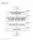 Fig. 31 - Imaging operation terminal, imaging system, software extraction method, and computer-readable device