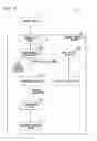 Fig. 10 - Imaging instruction terminal, imaging system, imaging instruction method, and program device