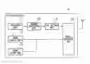 Fig. 01 - Operation device, imaging device, and remote imaging system
